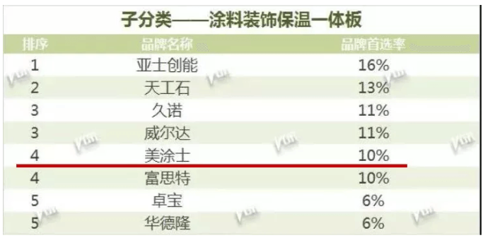 尊龙新版人生就是博!(中国)官方网站