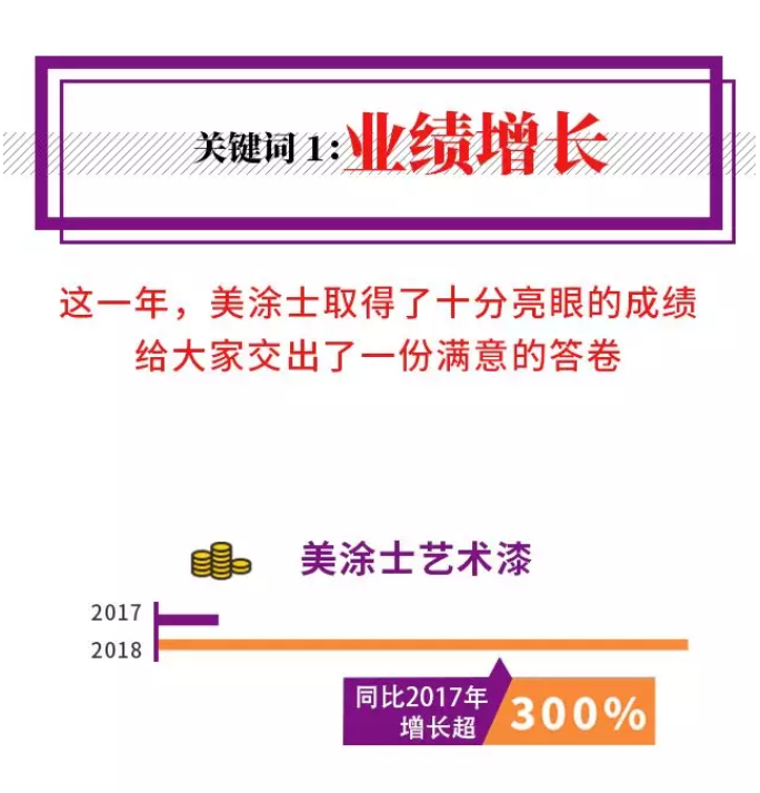 尊龙新版人生就是博!(中国)官方网站