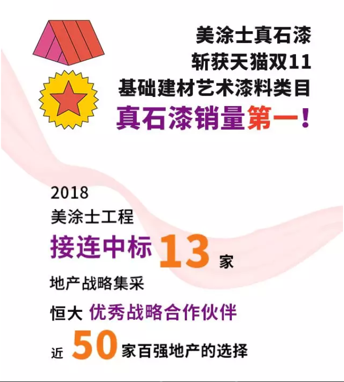 尊龙新版人生就是博!(中国)官方网站