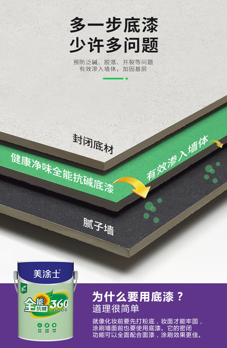 尊龙新版人生就是博!(中国)官方网站