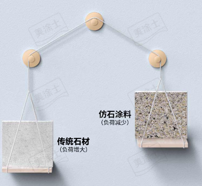 尊龙新版人生就是博!(中国)官方网站