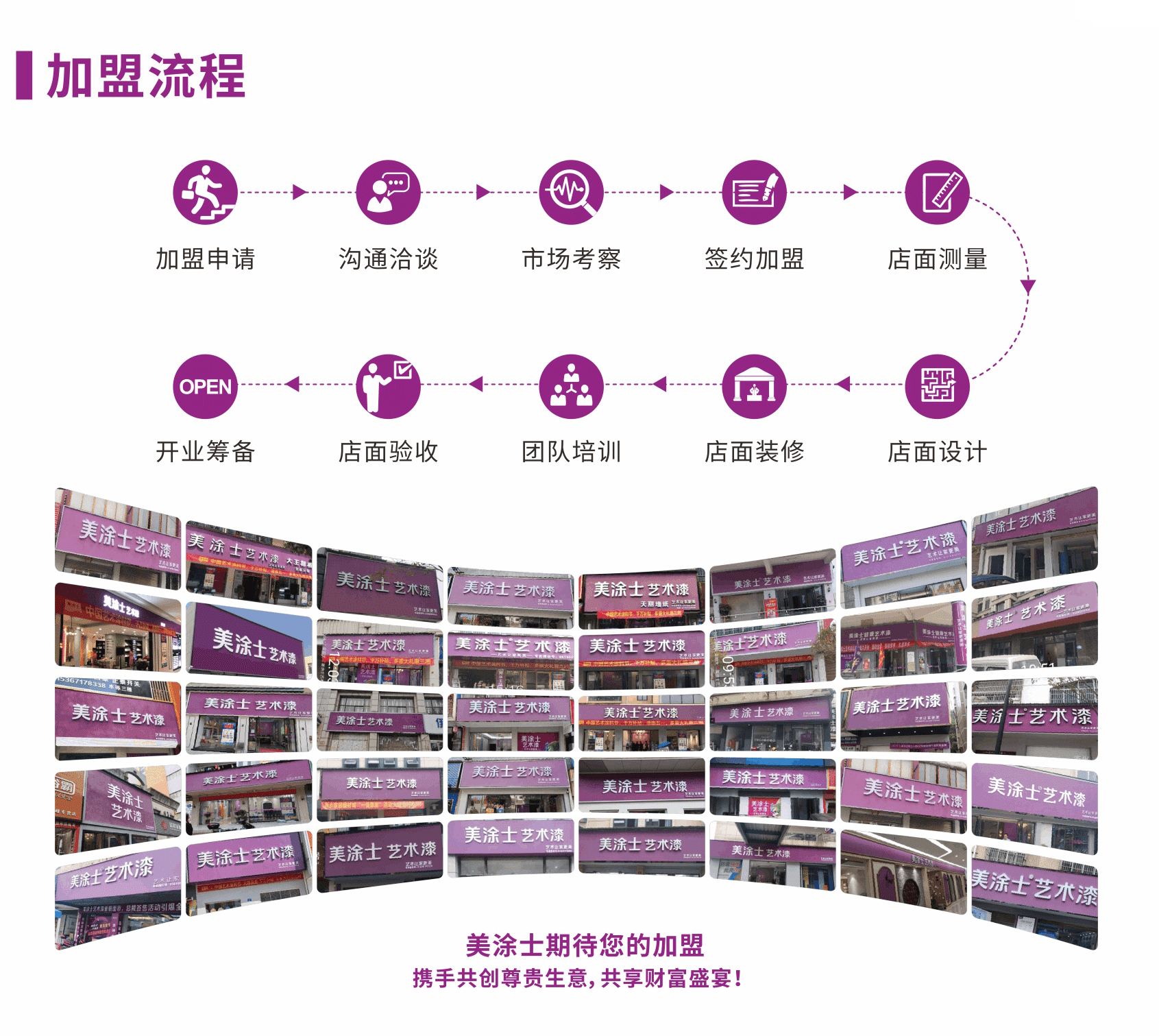 尊龙新版人生就是博!(中国)官方网站