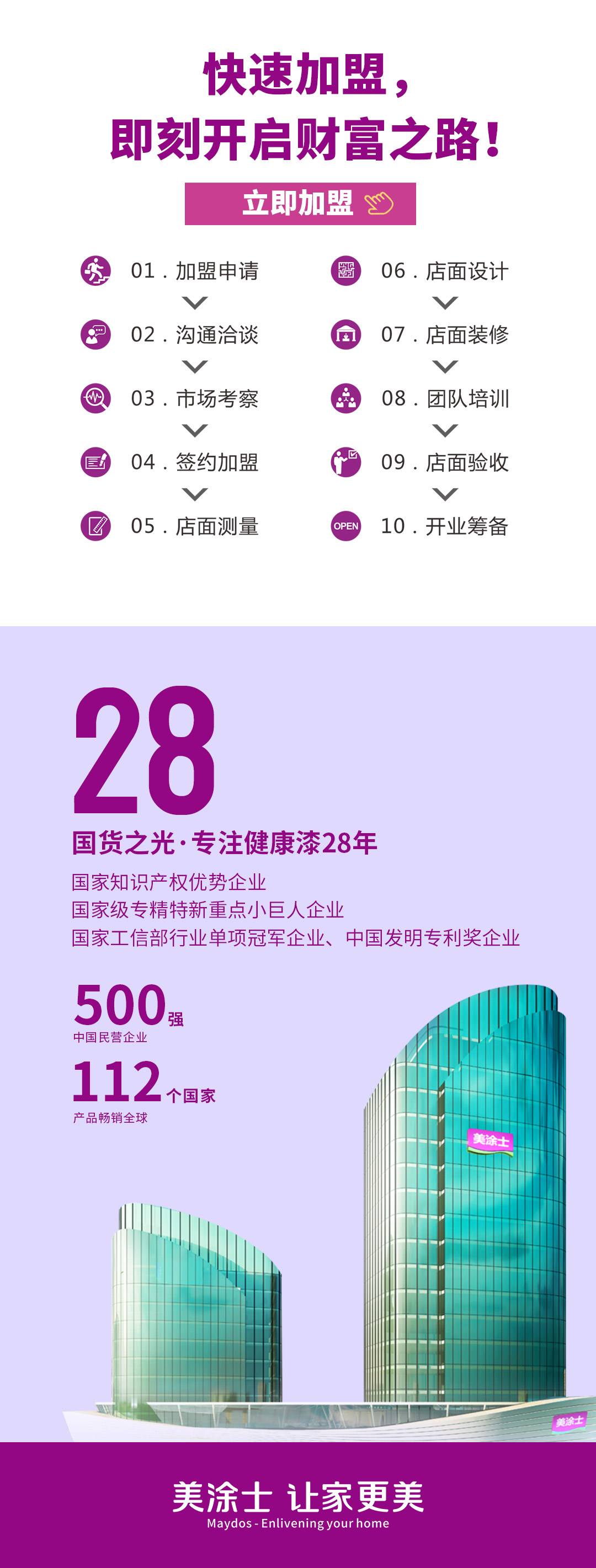 尊龙新版人生就是博漆署理加盟