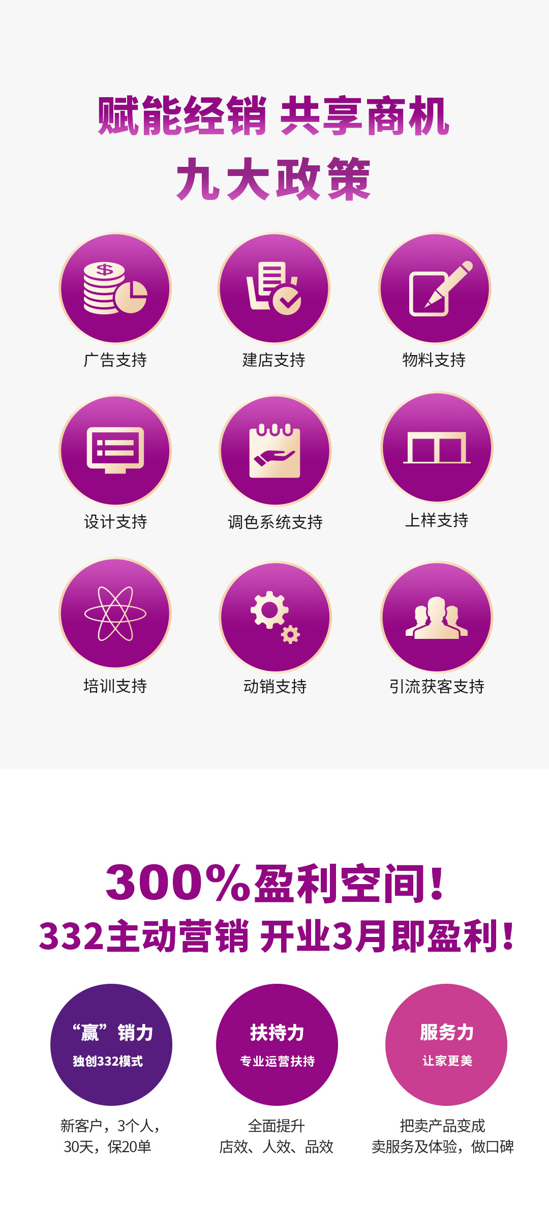 尊龙新版人生就是博漆署理加盟