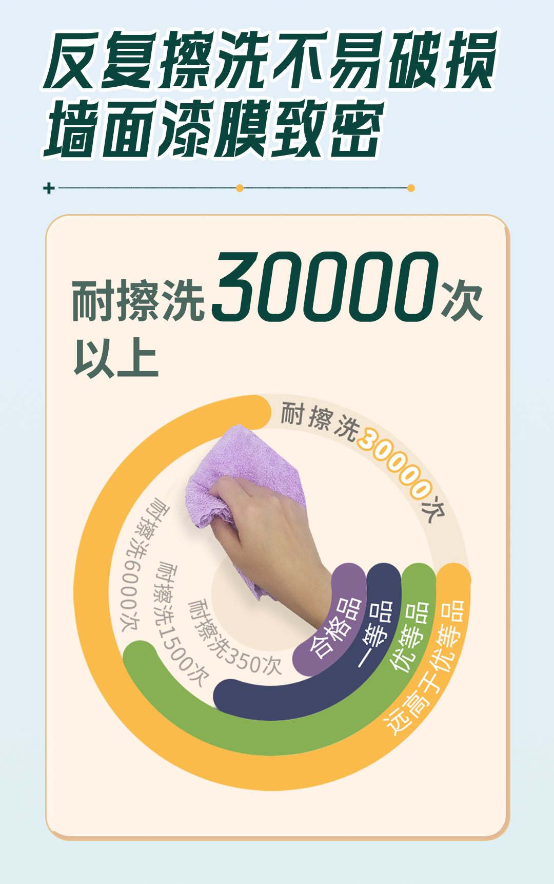 尊龙新版人生就是博!(中国)官方网站