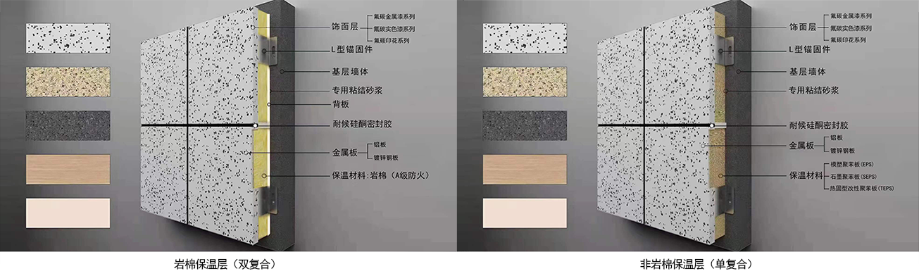 尊龙新版人生就是博!(中国)官方网站