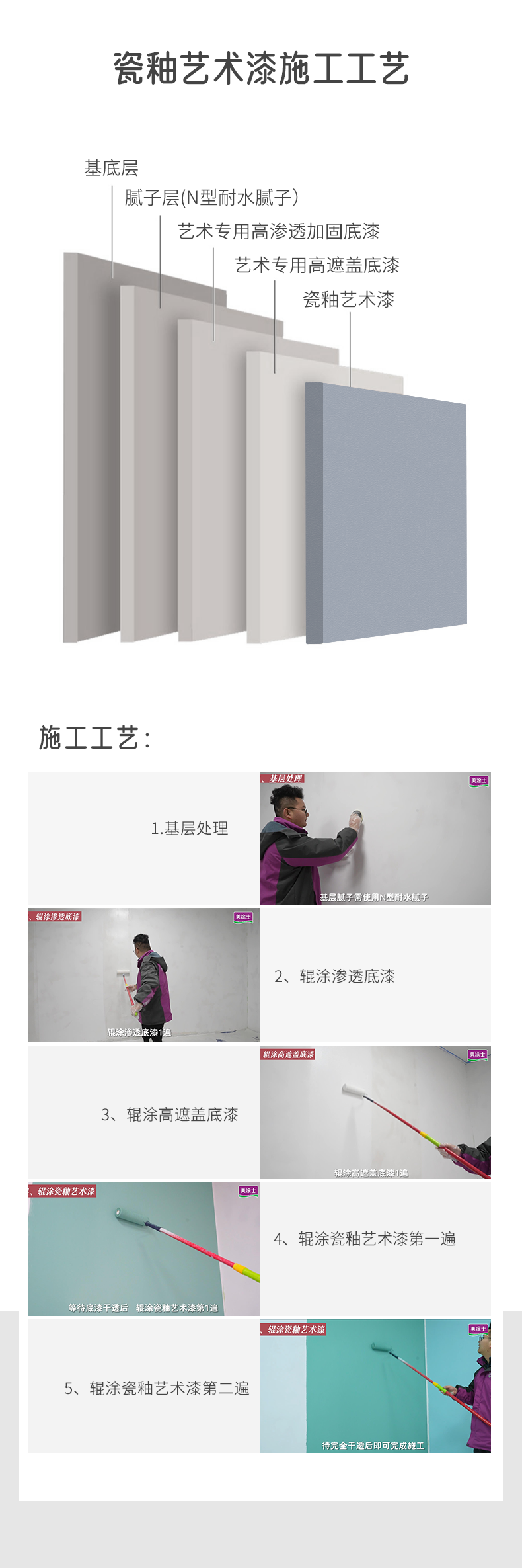 尊龙新版人生就是博!(中国)官方网站