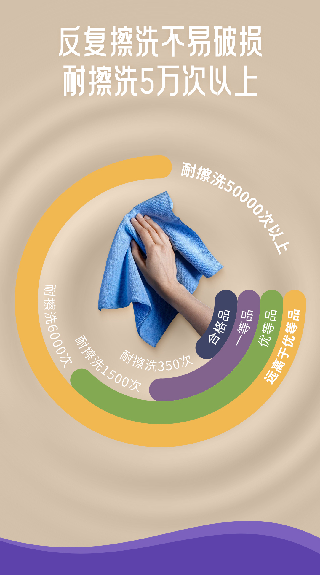 尊龙新版人生就是博!(中国)官方网站