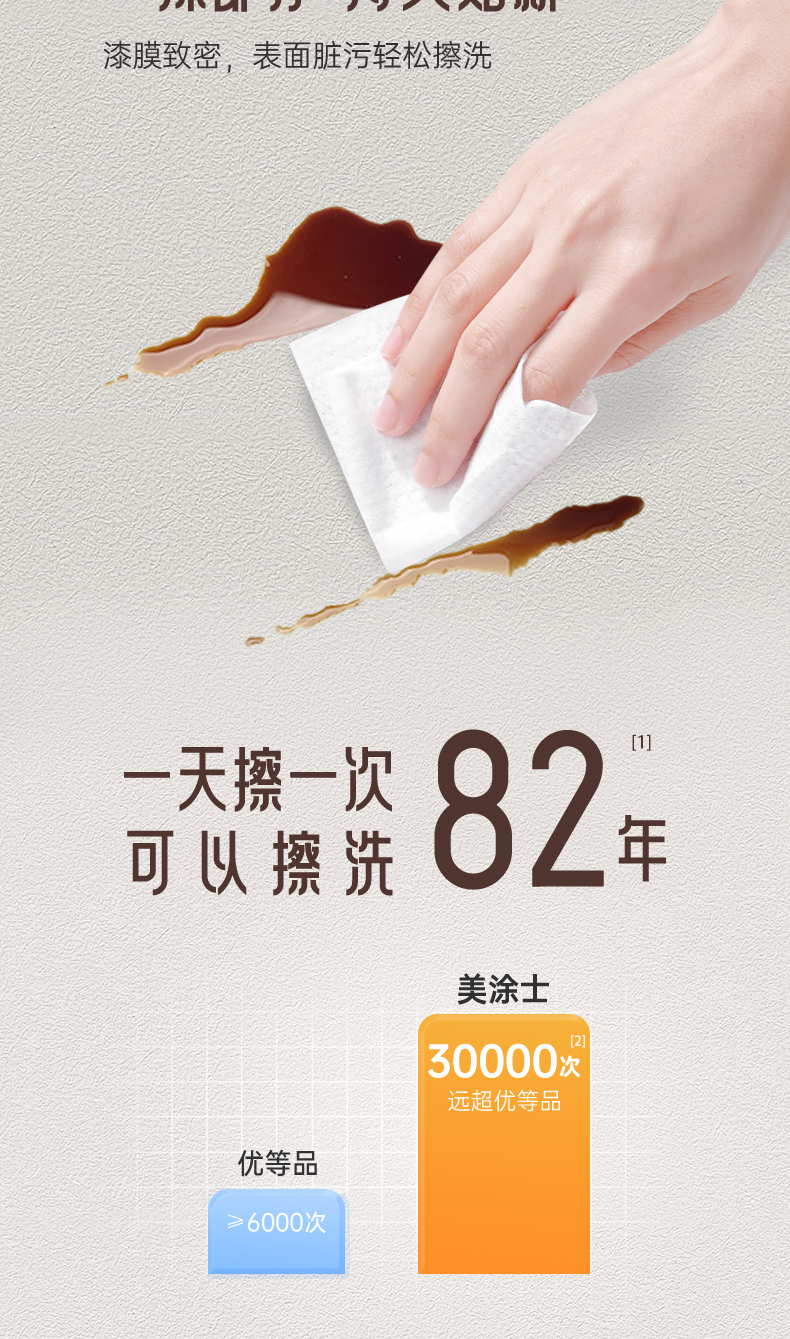 尊龙新版人生就是博!(中国)官方网站