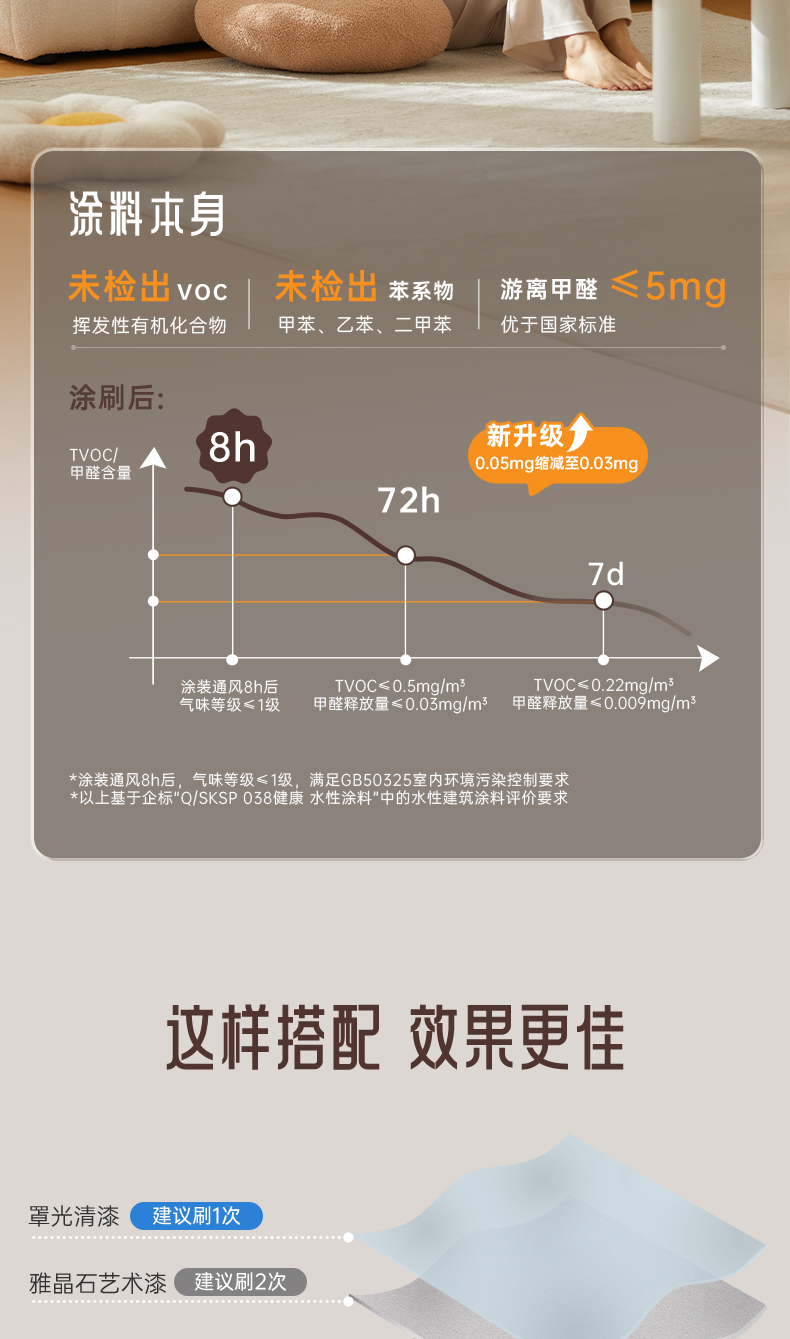 尊龙新版人生就是博!(中国)官方网站