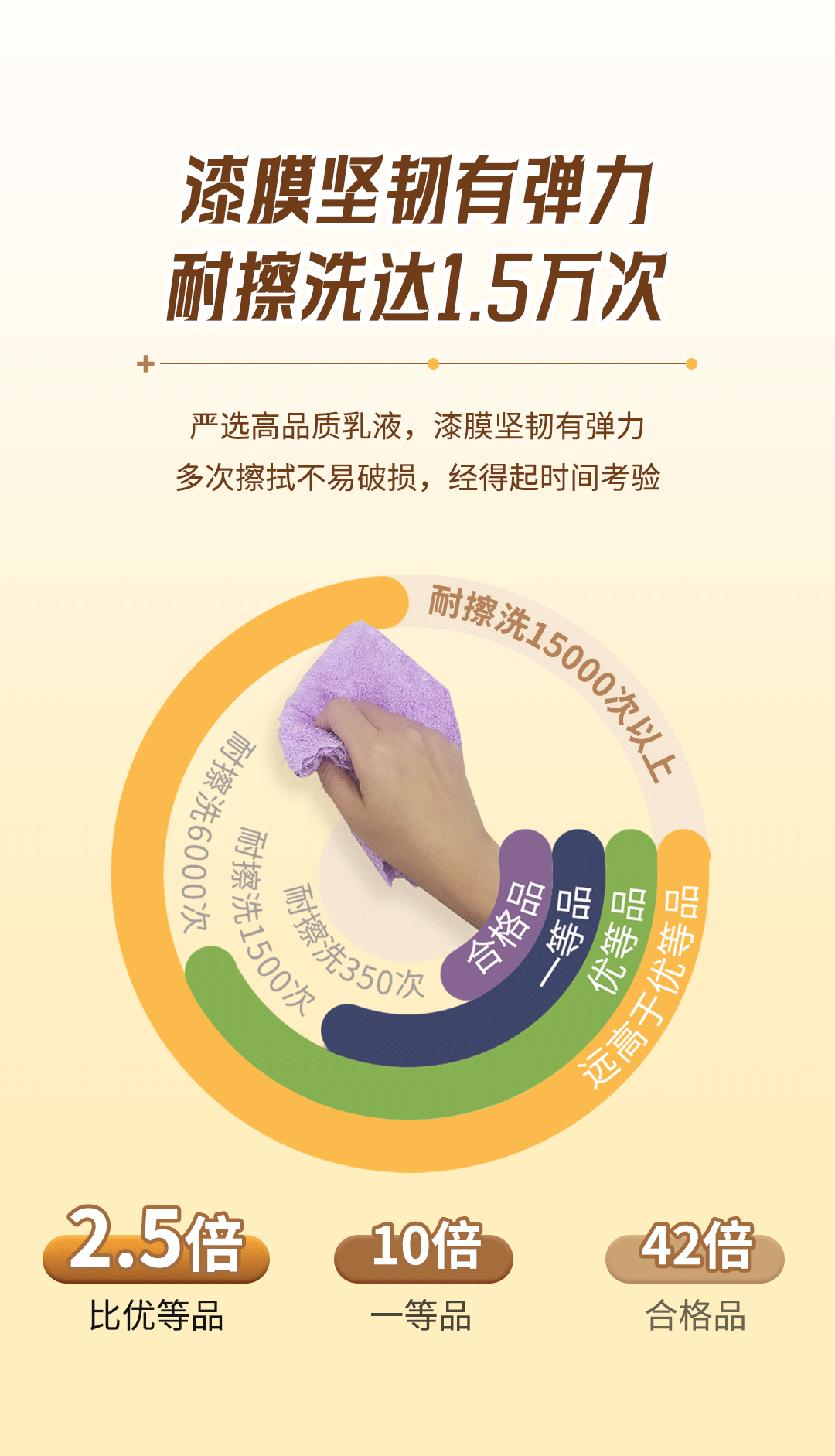 尊龙新版人生就是博!(中国)官方网站