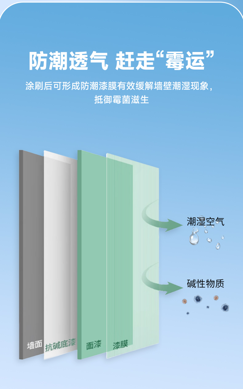 尊龙新版人生就是博!(中国)官方网站