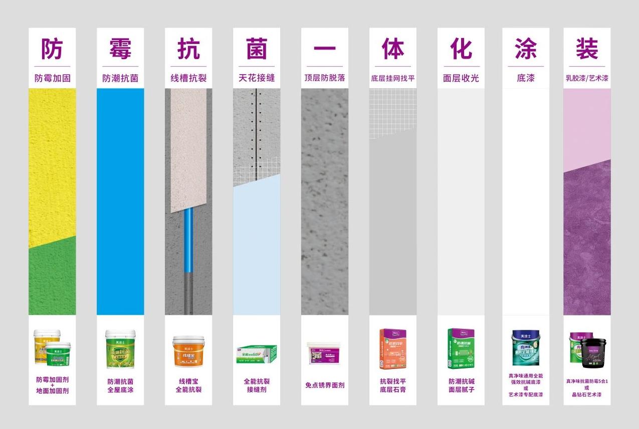 尊龙新版人生就是博!(中国)官方网站