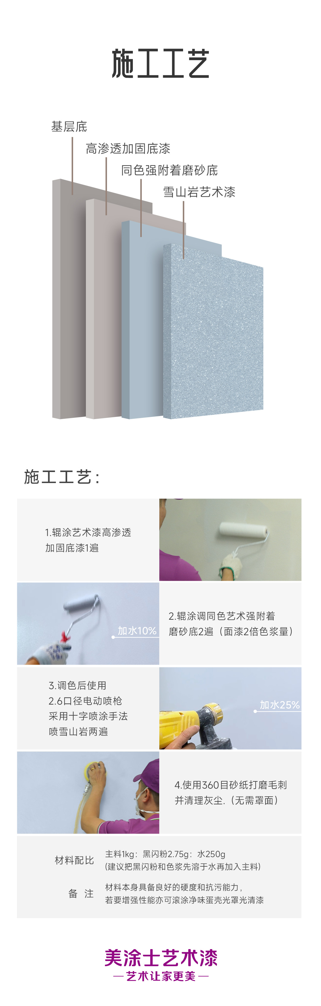 尊龙新版人生就是博!(中国)官方网站