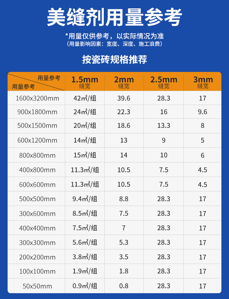 尊龙新版人生就是博!(中国)官方网站