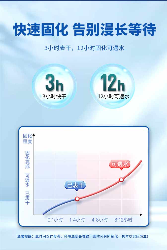 尊龙新版人生就是博!(中国)官方网站