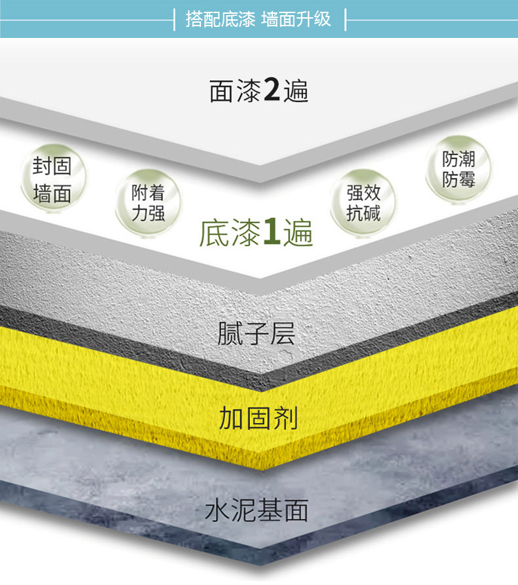 尊龙新版人生就是博!(中国)官方网站