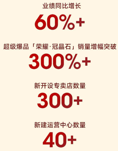 尊龙新版人生就是博!(中国)官方网站