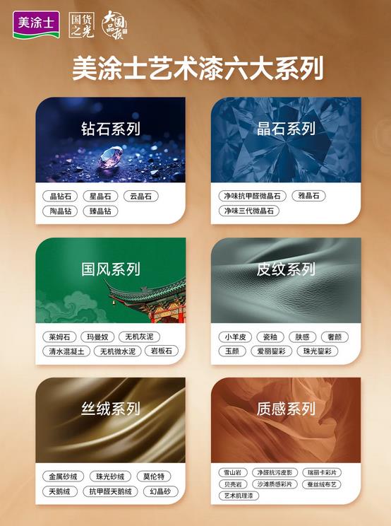 尊龙新版人生就是博!(中国)官方网站